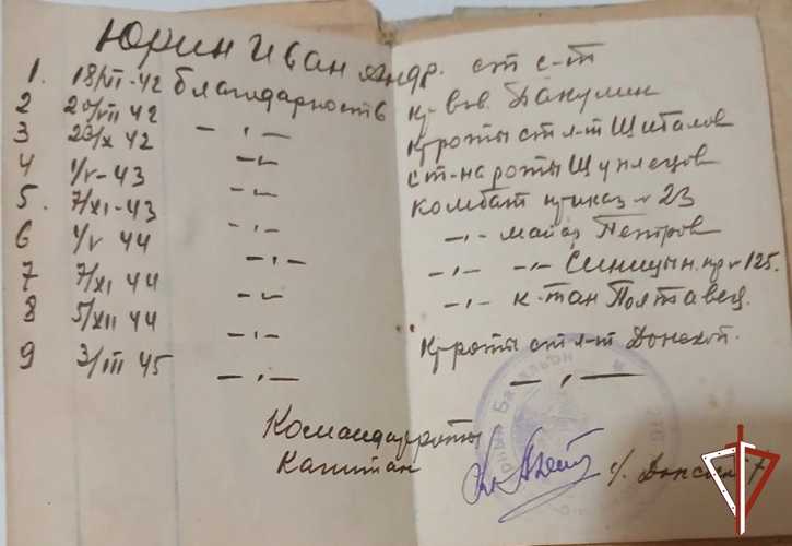 В Югре в очередном выпуске авторской радиопрограммы «Росгвардия. Всегда на страже» – интервью с внучкой ветерана Великой Отечественной войны  